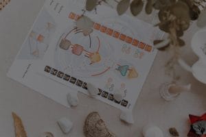 Feng Shui Energy Ornaments-Secrets to a More Prosperous Home